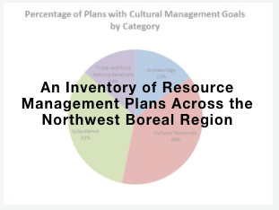 An Inventory of Resource Management Plans Across the Northwest Boreal Region